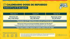 REVISA EL CALENDARIO DE VACUNACIÓN