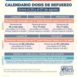 ⚠️ DOSIS DE REFUERZO⚠️